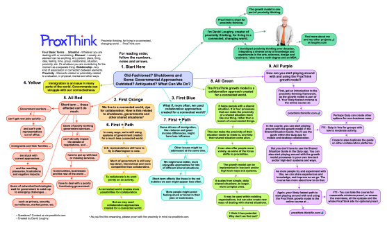 Old-Fashioned? Shutdowns and Some Governmental Approaches Outdated? Antiquated? What Can We Do?
